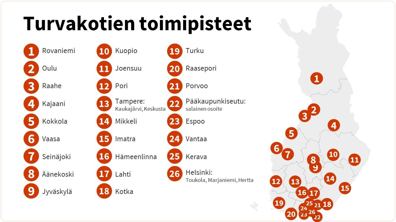 Turvakotien sijainti Suomen kartalla. Osoitteet löytyvät alta leipätekstistä.