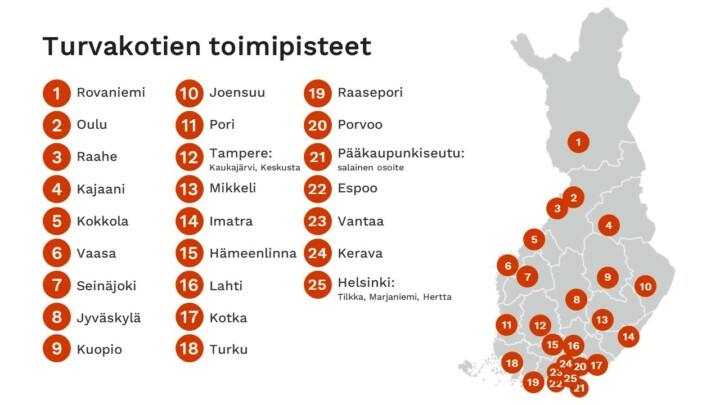 Turvakotien yhteystiedot. Kuvan tiedot kerrottu sivulla.