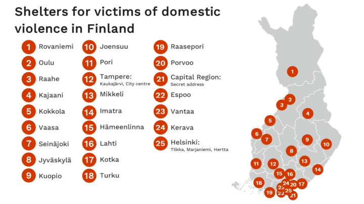 Shelters for victims of domestic violence in Finland.